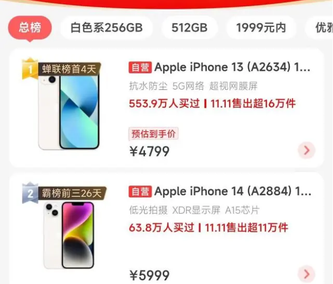 郊区苹果14维修分享iPhone14配置不如同价位的安卓还能大卖 