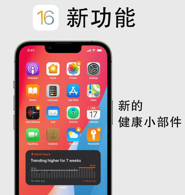 郊区苹果手机维修分享iOS16新功能汇总 