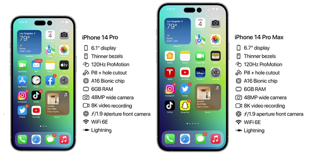 郊区苹果14维修分享iPhone 14具体参数汇总 