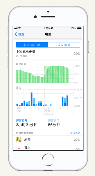 郊区苹果手机维修分享iPhone 在夜间待机时耗电异常怎么办 