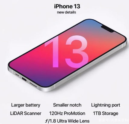 郊区苹果手机维修分享iPhone 13起售价多少钱 