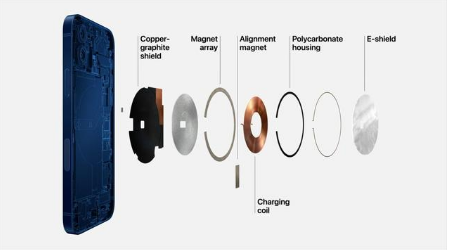 郊区苹果手机维修分享iPhone 12真的会威胁身体健康吗 